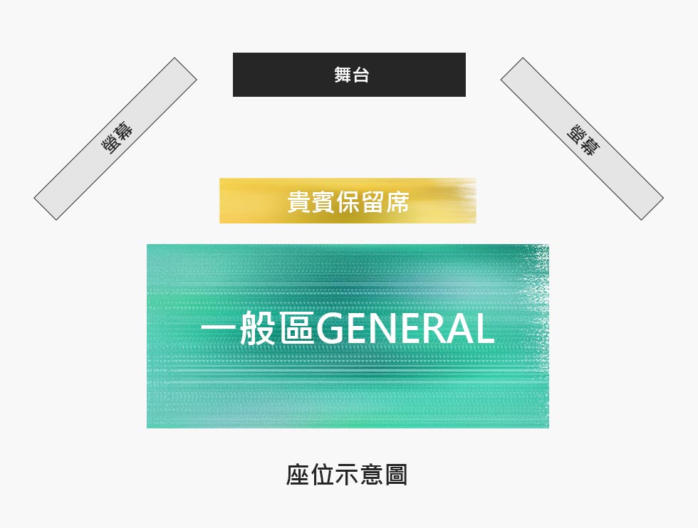 票區說明
